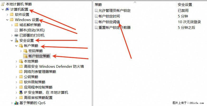 阿里云远程连接云服务器，老是提示“为安全考虑，已锁定该用户帐户”解决方案 - 生活百科 - 乐山生活社区 - 乐山28生活网 ls.28life.net