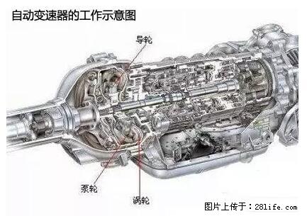 你知道怎么热车和取暖吗？ - 车友部落 - 乐山生活社区 - 乐山28生活网 ls.28life.net