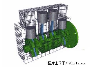 你知道怎么热车和取暖吗？ - 车友部落 - 乐山生活社区 - 乐山28生活网 ls.28life.net