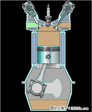 你知道怎么热车和取暖吗？ - 车友部落 - 乐山生活社区 - 乐山28生活网 ls.28life.net