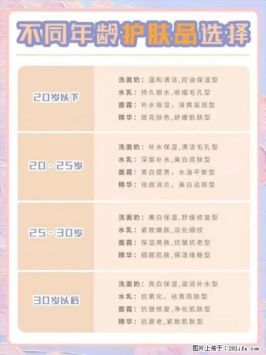 【姬存希】不同年龄，不同护肤的选择，你选对了吗？请爱惜自己！ - 生活日用品 - 居家生活 - 乐山分类信息 - 乐山28生活网 ls.28life.net