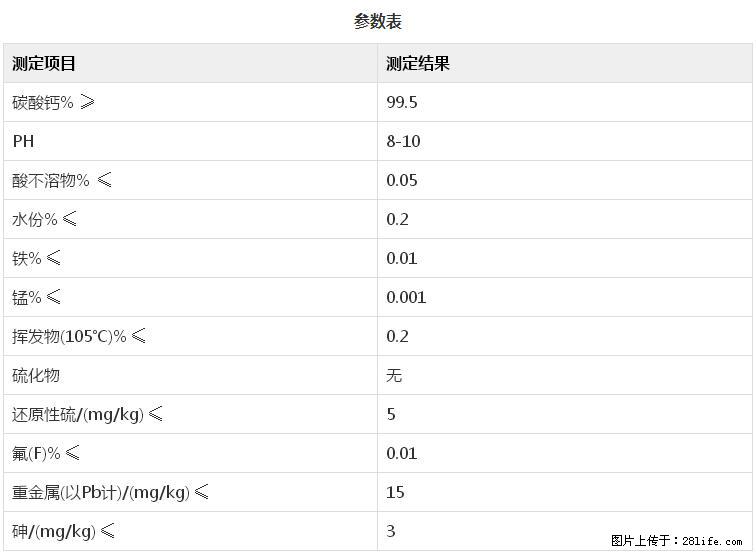 【桂林三鑫新型材料】600目重质碳酸钙 方解石粉重钙粉 - 灌水专区 - 乐山生活社区 - 乐山28生活网 ls.28life.net