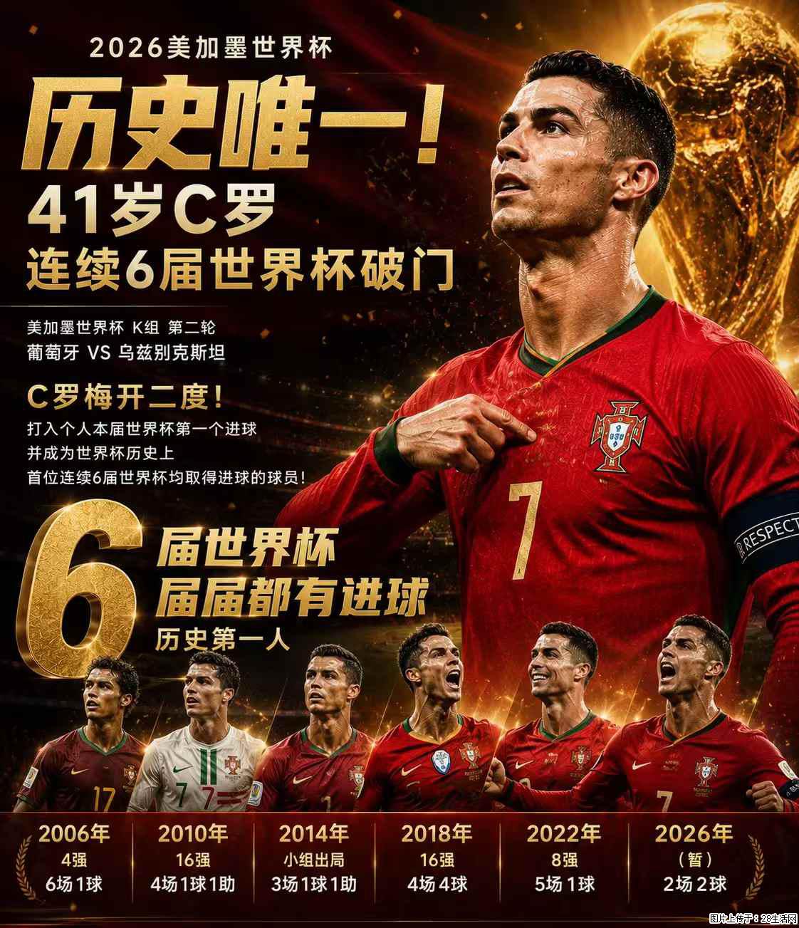 2026美加墨世界杯 历史唯一！41岁C罗 连续6届世界杯破门 - 运动休闲 - 乐山生活社区 - 乐山28生活网 ls.28life.net