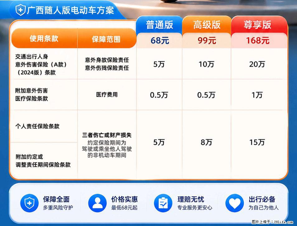 【骑行保障】安全骑行，保障随行！电动车专属保险上线啦！ - 乐山生活资讯 - 乐山28生活网 ls.28life.net